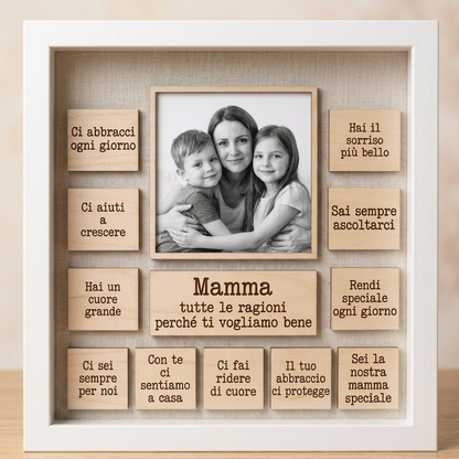 Vista frontale del quadro alla mamma con foto e dediche personalizzate